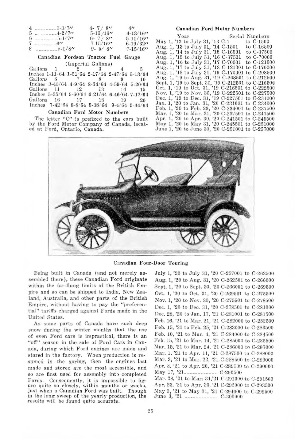n_1922 Ford Care & Home Repair-25.jpg